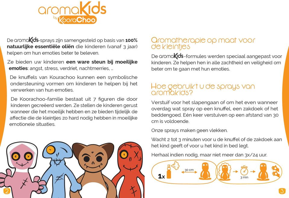 verwerken van hun emoties. De Koorachoo-familie bestaat uit 7 figuren die door kinderen gecreëerd werden.