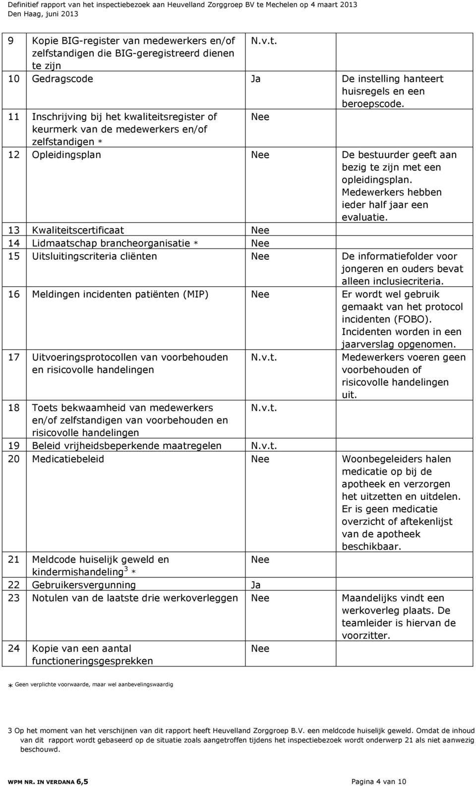 Medewerkers hebben ieder half jaar een evaluatie.