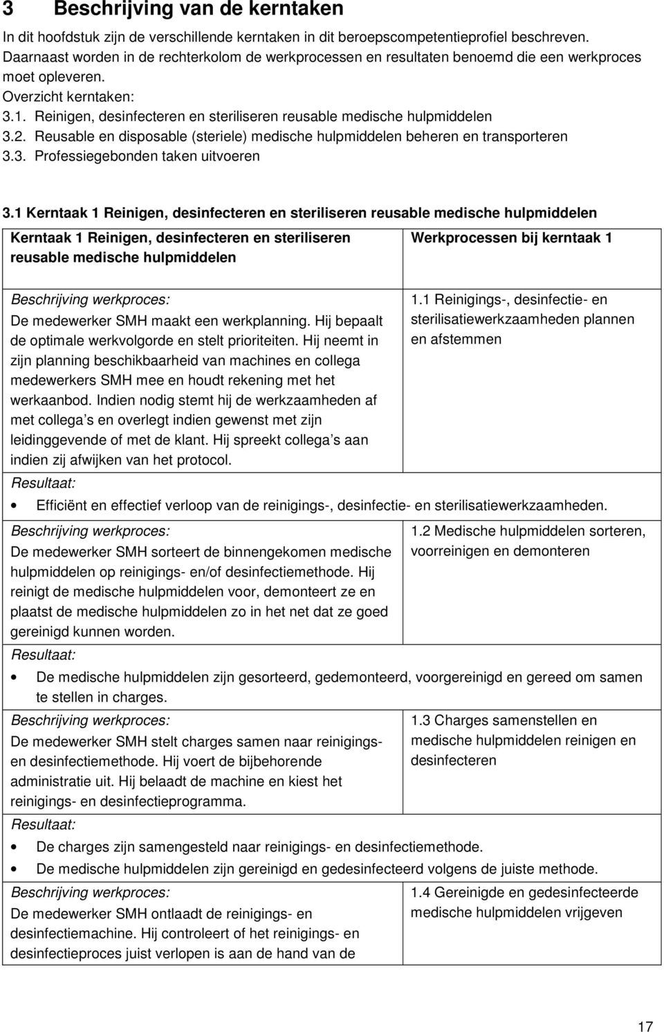 Reinigen, desinfecteren en steriliseren reusable medische hulpmiddelen 3.2. Reusable en disposable (steriele) medische hulpmiddelen beheren en transporteren 3.3. Professiegebonden taken uitvoeren 3.