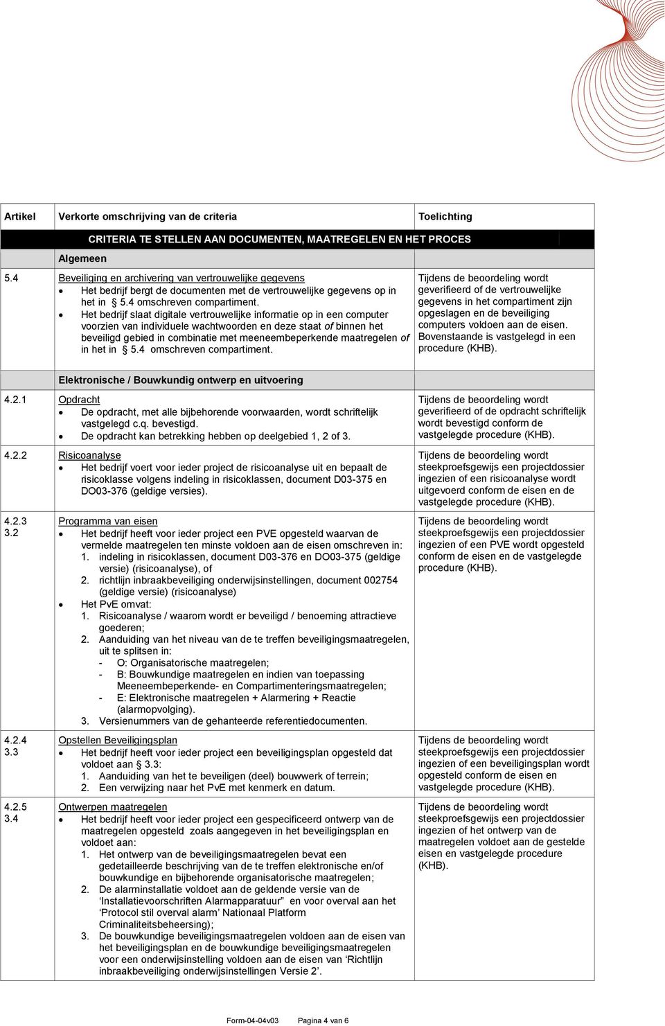 Het bedrijf slaat digitale vertrouwelijke informatie op in een computer voorzien van individuele wachtwoorden en deze staat of binnen het beveiligd gebied in combinatie met meeneembeperkende