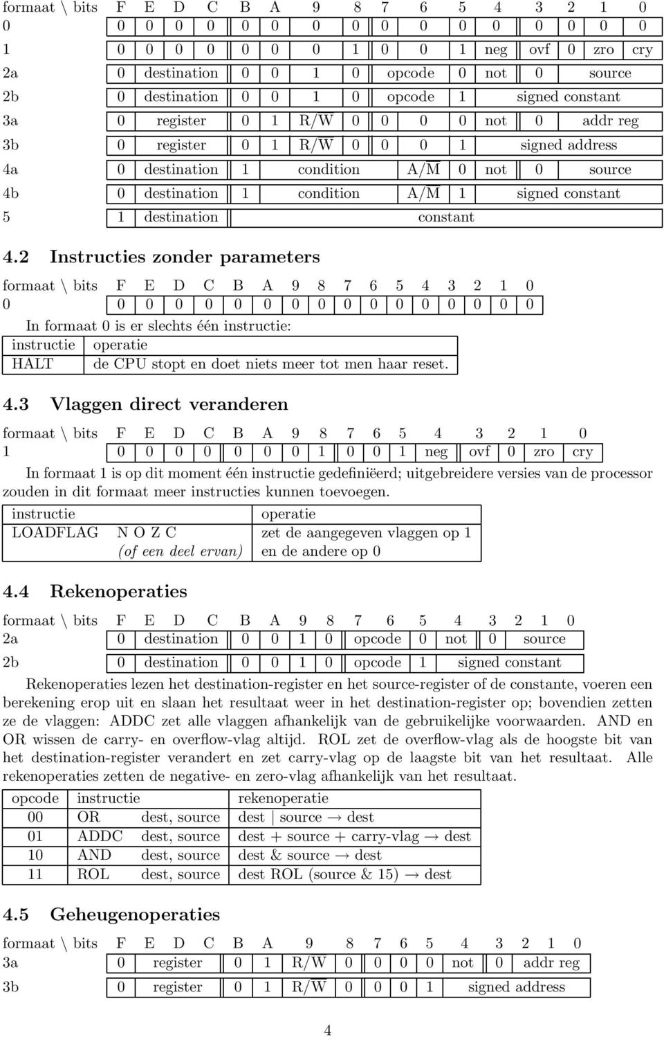 2 Instructies zonder parameters 0 0 0 0 0 0 0 0 0 0 0 0 0 0 0 0 0 In formaat 0 is er slechts één instructie: instructie operatie HALT de CPU stopt en doet niets meer tot men haar reset. 4.