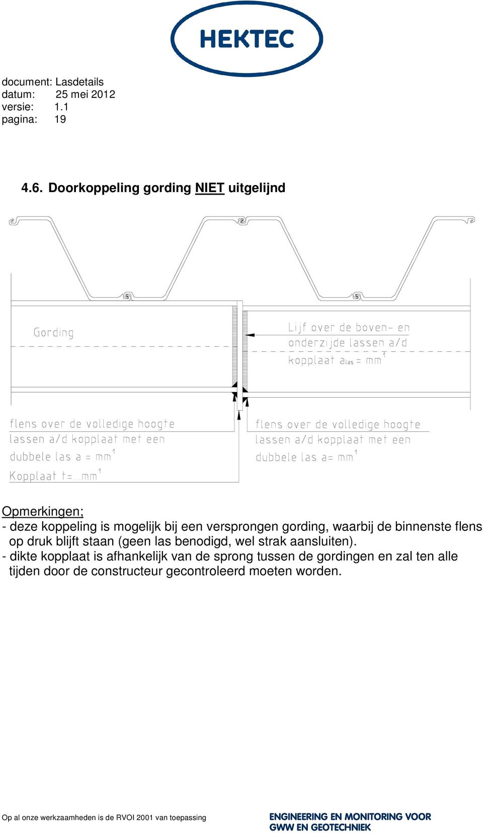 versprongen gording, waarbij de binnenste flens op druk blijft staan (geen las