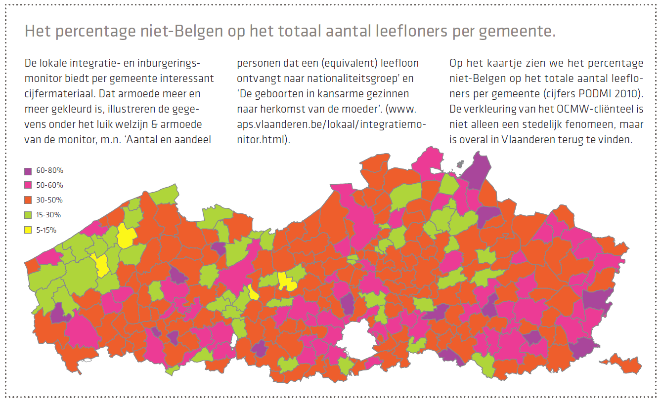 Gekleurde armoede