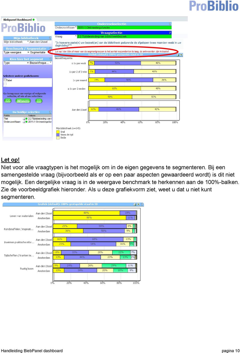 mogelijk. Een dergelijke vraag is in de weergave benchmark te herkennen aan de 100%-balken.