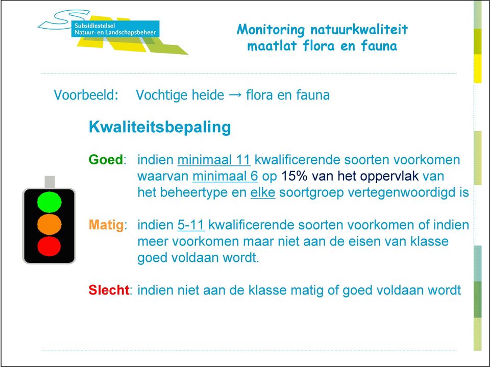 beheertype en elkesoortgroep vertegenwoordigd is Matig: indien 5-11kwalificerende soorten voorkomen of indien meer