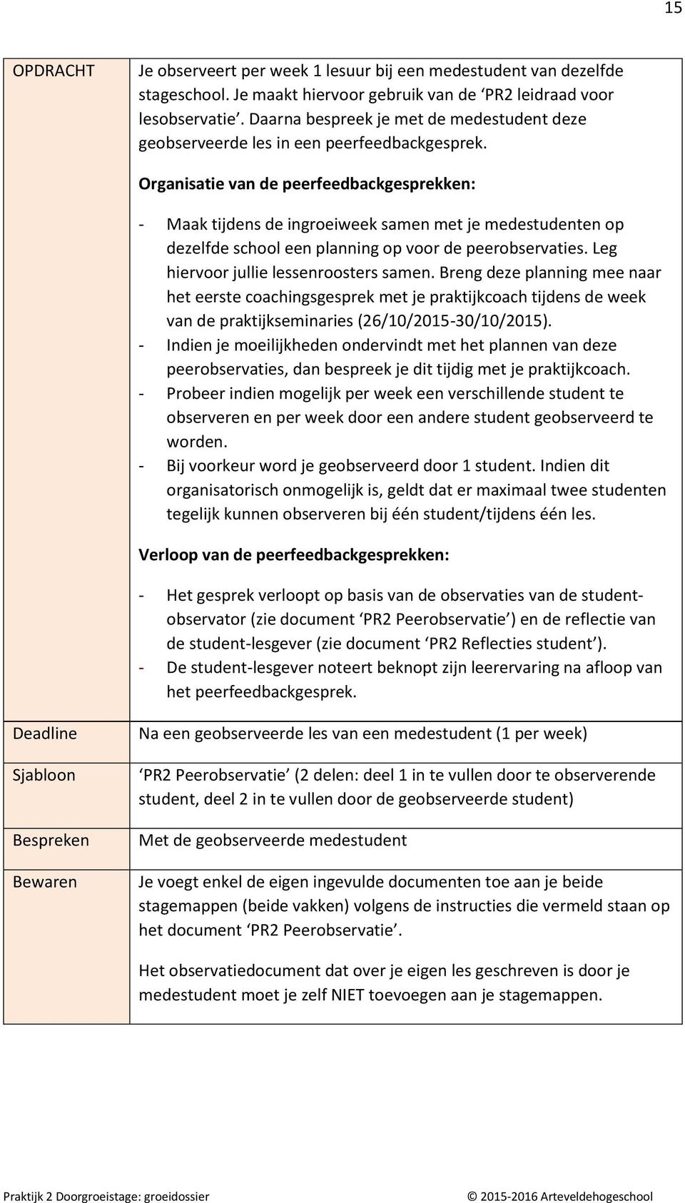 Organisatie van de peerfeedbackgesprekken: - Maak tijdens de ingroeiweek samen met je medestudenten op dezelfde school een planning op voor de peerobservaties.