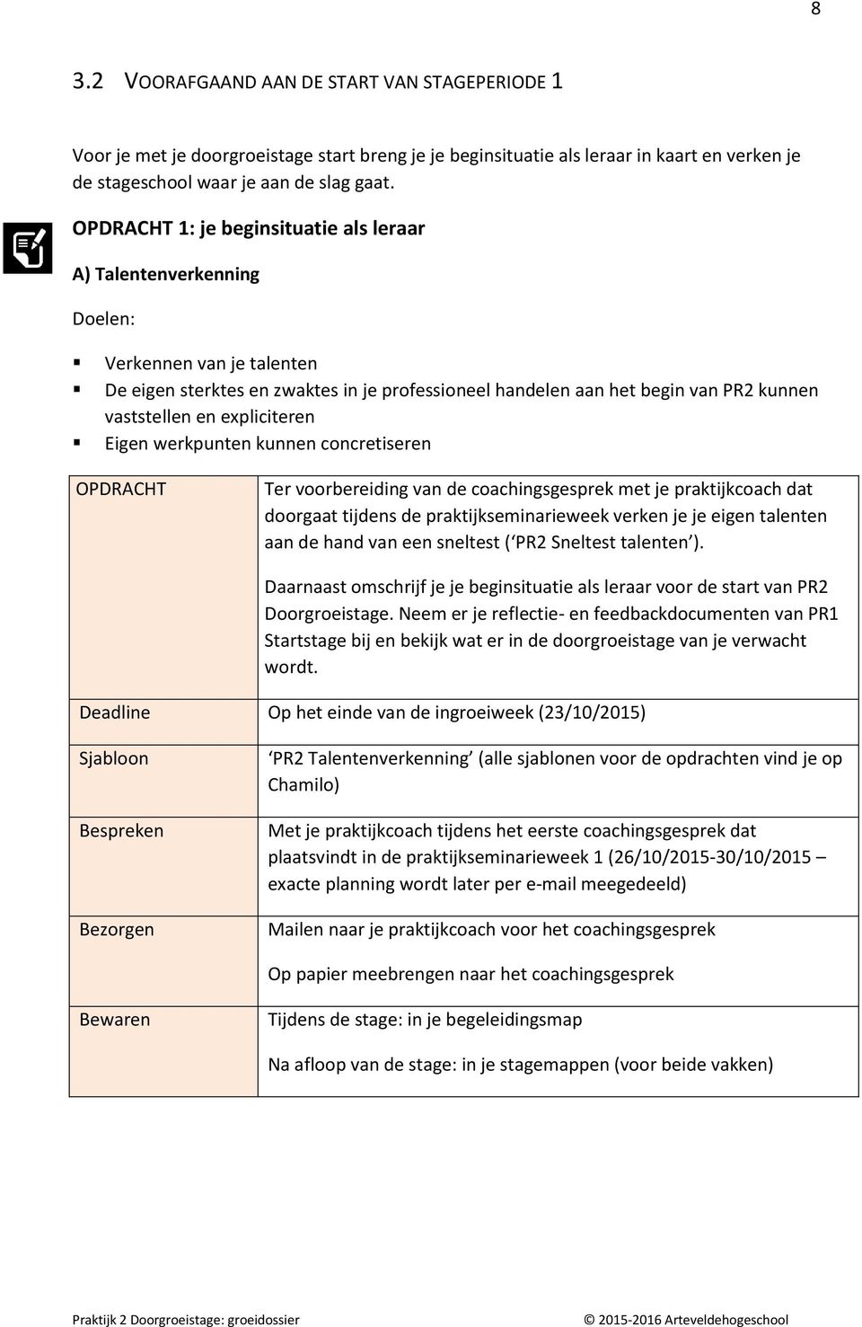 werkpunten kunnen concretiseren Ter voorbereiding van de coachingsgesprek met je praktijkcoach dat doorgaat tijdens de praktijkseminarieweek verken je je eigen talenten aan de hand van een sneltest (