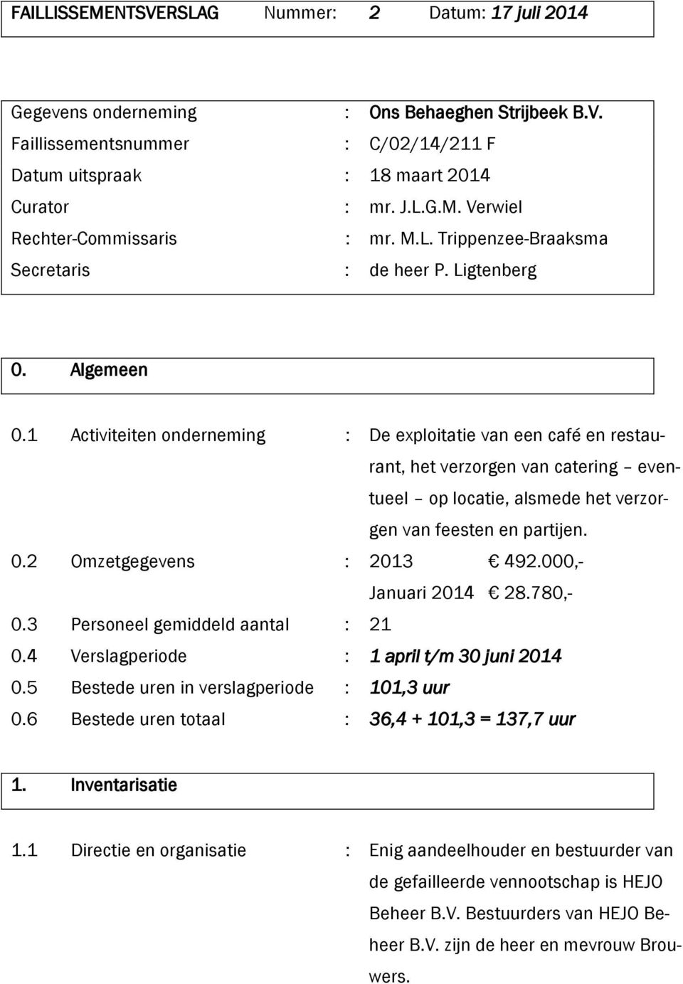 1 Activiteiten onderneming : De exploitatie van een café en restaurant, het verzorgen van catering eventueel op locatie, alsmede het verzorgen van feesten en partijen. 0.2 Omzetgegevens : 2013 492.