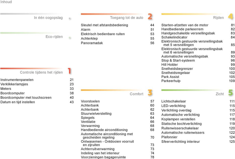 Spiegels 64 Ventilatie 66 Verwarming 68 Handbediende airconditioning 68 Automatische airconditioning met gescheiden regeling 70 Ontwasemen - Ontdooien voorruit en zijruiten 73 Achterruitverwarming 73