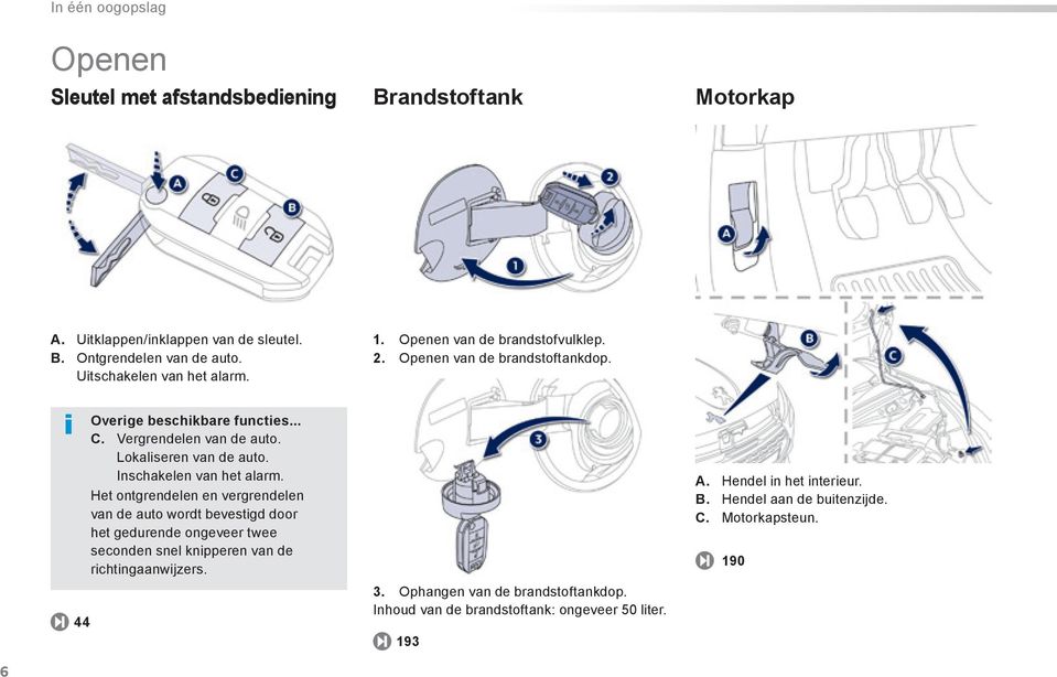 Lokaliseren van de auto. Inschakelen van het alarm.