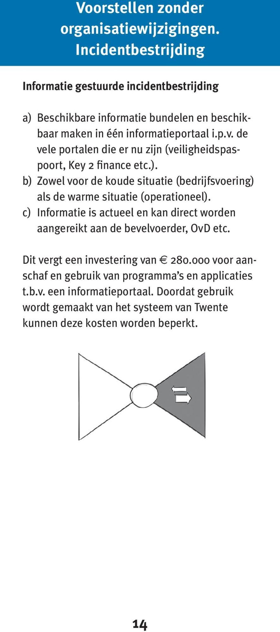 de vele portalen die er nu zijn (veiligheidspaspoort, Key 2 finance etc.). b) Zowel voor de koude situatie (bedrijfsvoering) als de warme situatie (operationeel).