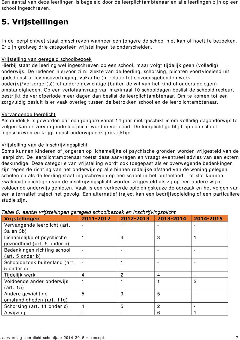 Vrijstelling van geregeld schoolbezoek Hierbij staat de leerling wel ingeschreven op een school, maar volgt tijdelijk geen (volledig) onderwijs.