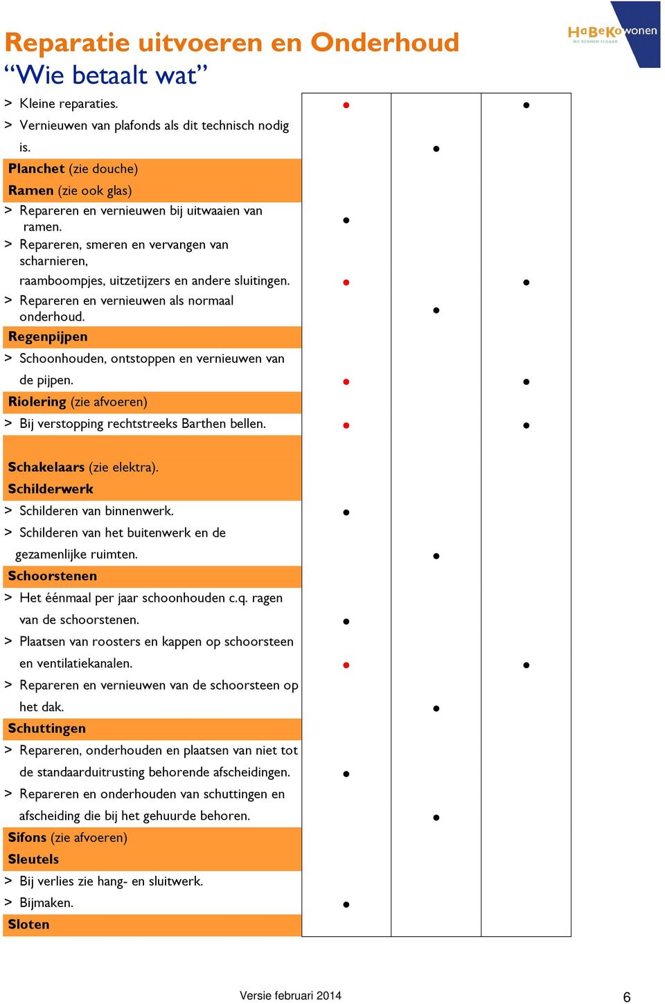 Regenpijpen > Schoonhouden, ontstoppen en vernieuwen van de pijpen. Riolering (zie afvoeren) > Bij verstopping rechtstreeks Barthen bellen. Schakelaars (zie elektra).