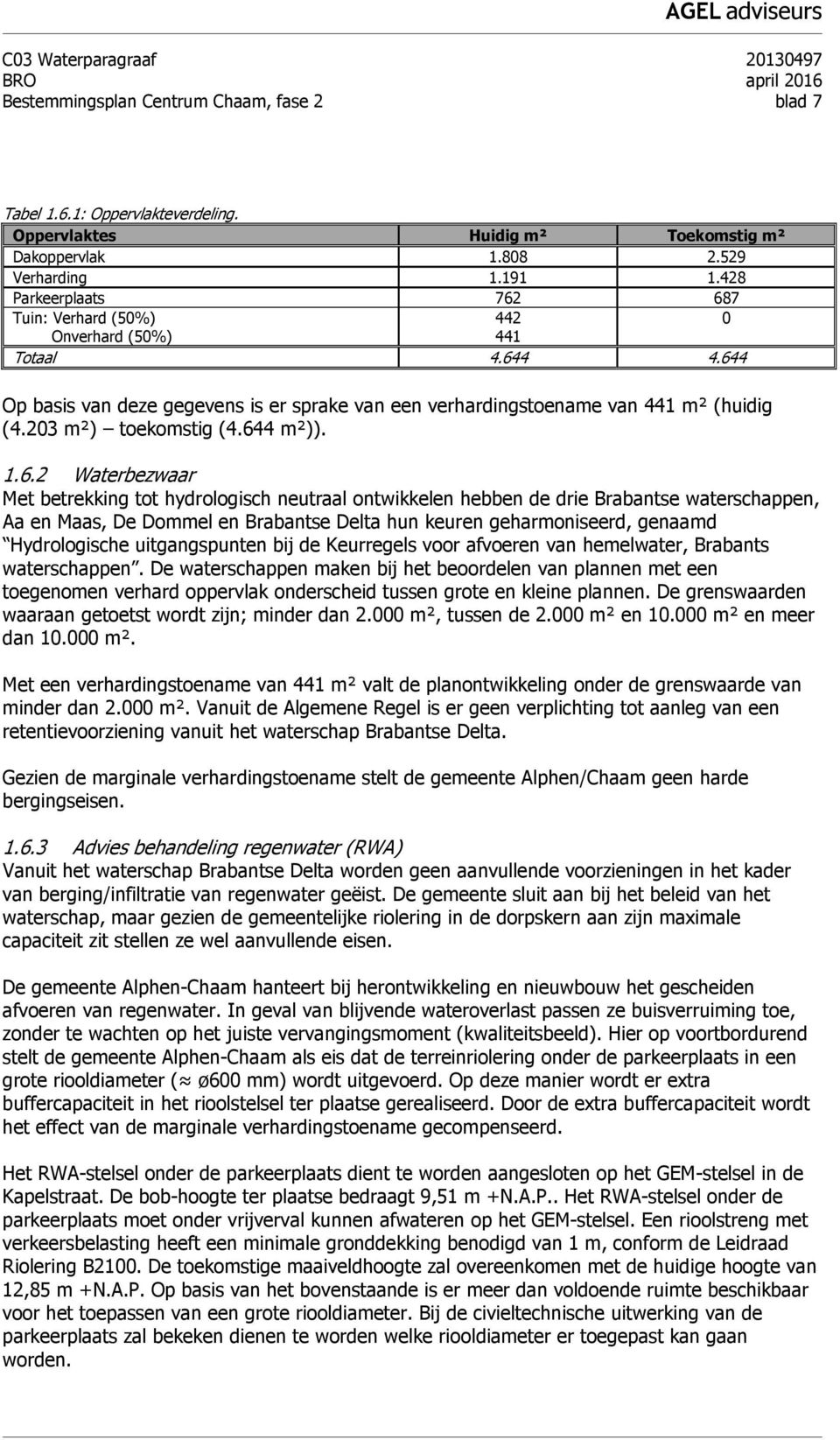 203 m²) toekomstig (4.64