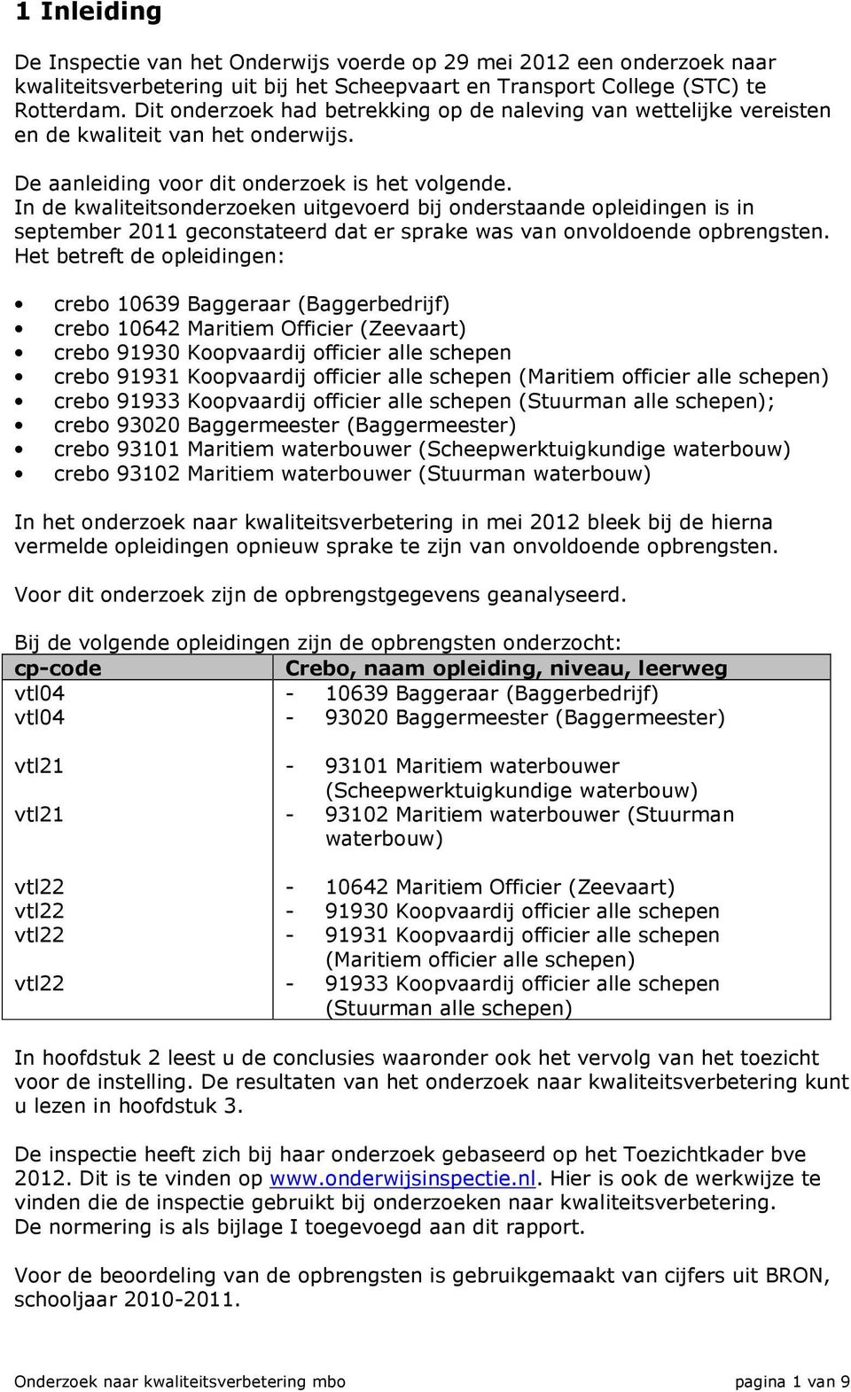 In de kwaliteitsonderzoeken uitgevoerd bij onderstaande opleidingen is in september 2011 geconstateerd dat er sprake was van onvoldoende opbrengsten.