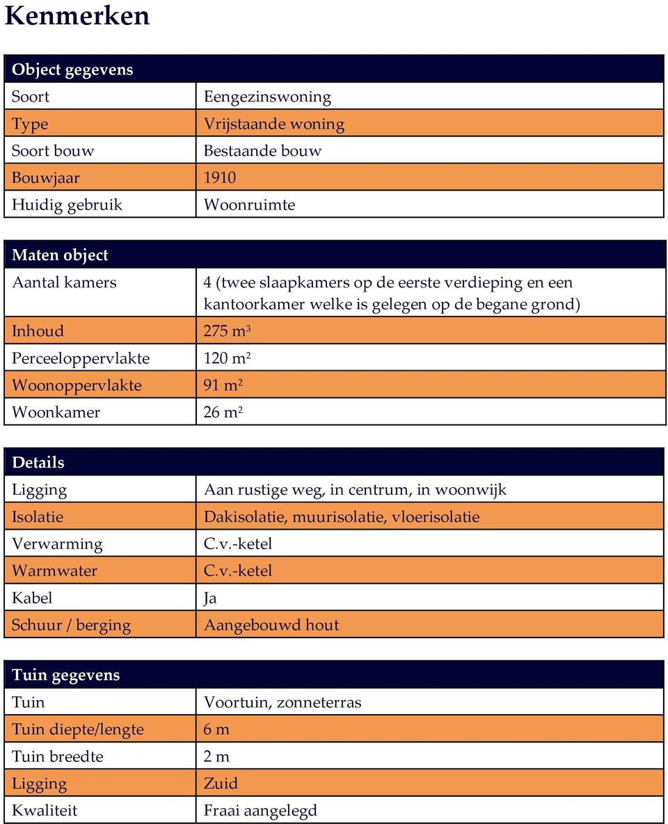 op de begane grond) Details Ligging Isolatie Verwarming Warmwater Kabel Schuur / berging Aan rustige weg, in centrum, in woonwijk Dakisolatie, muurisolatie,