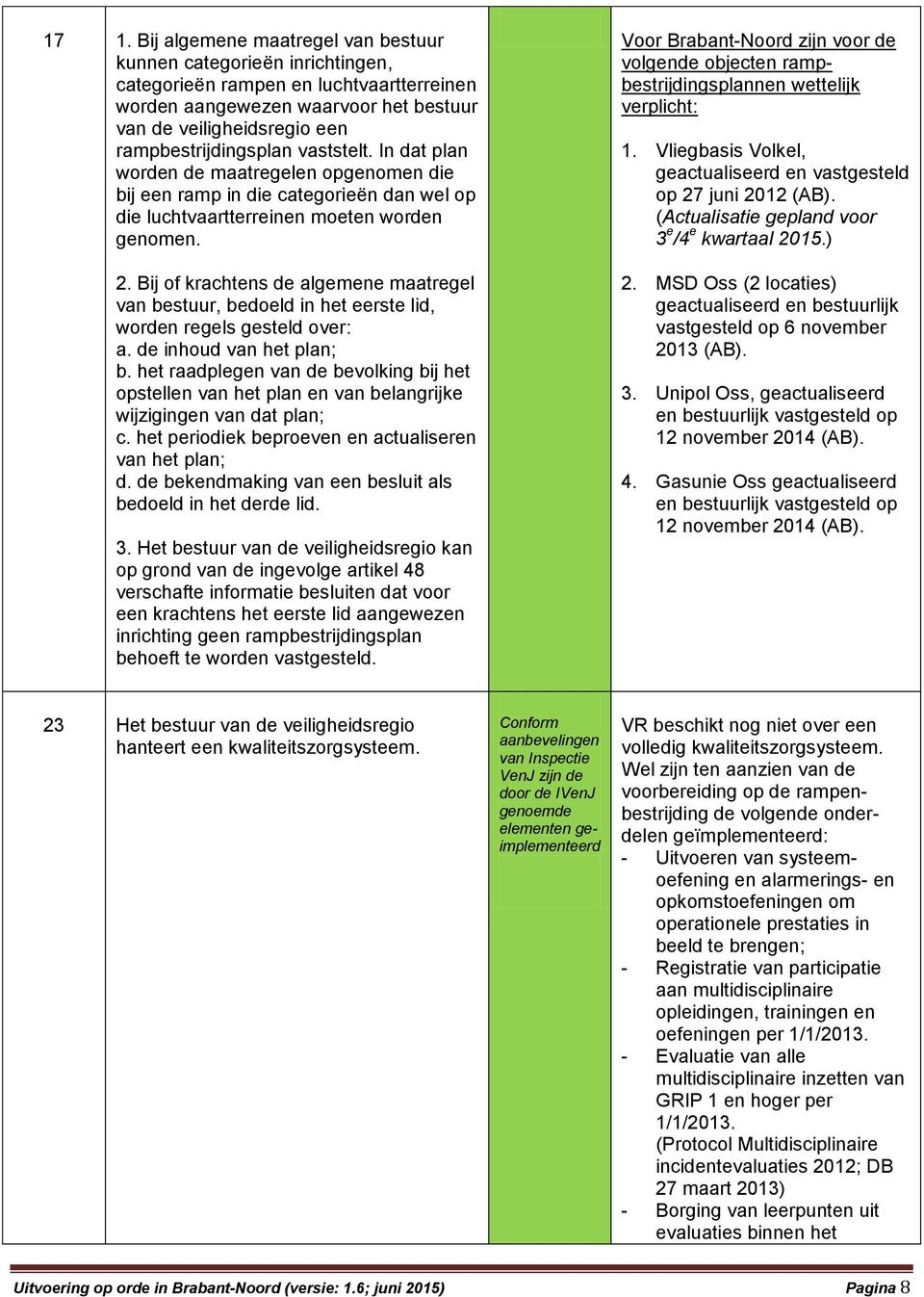 Bij of krachtens de algemene maatregel van bestuur, bedoeld in het eerste lid, worden regels gesteld over: a. de inhoud van het plan; b.