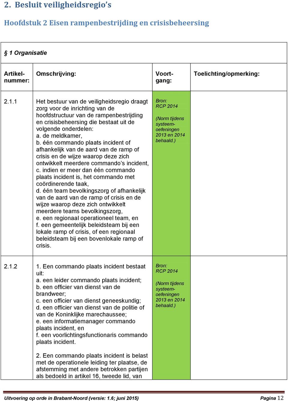 1 Het bestuur van de veiligheidsregio draagt zorg voor de inrichting van de hoofdstructuur van de rampenbestrijding en crisisbeheersing die bestaat uit de volgende onderdelen: a. de meldkamer, b.