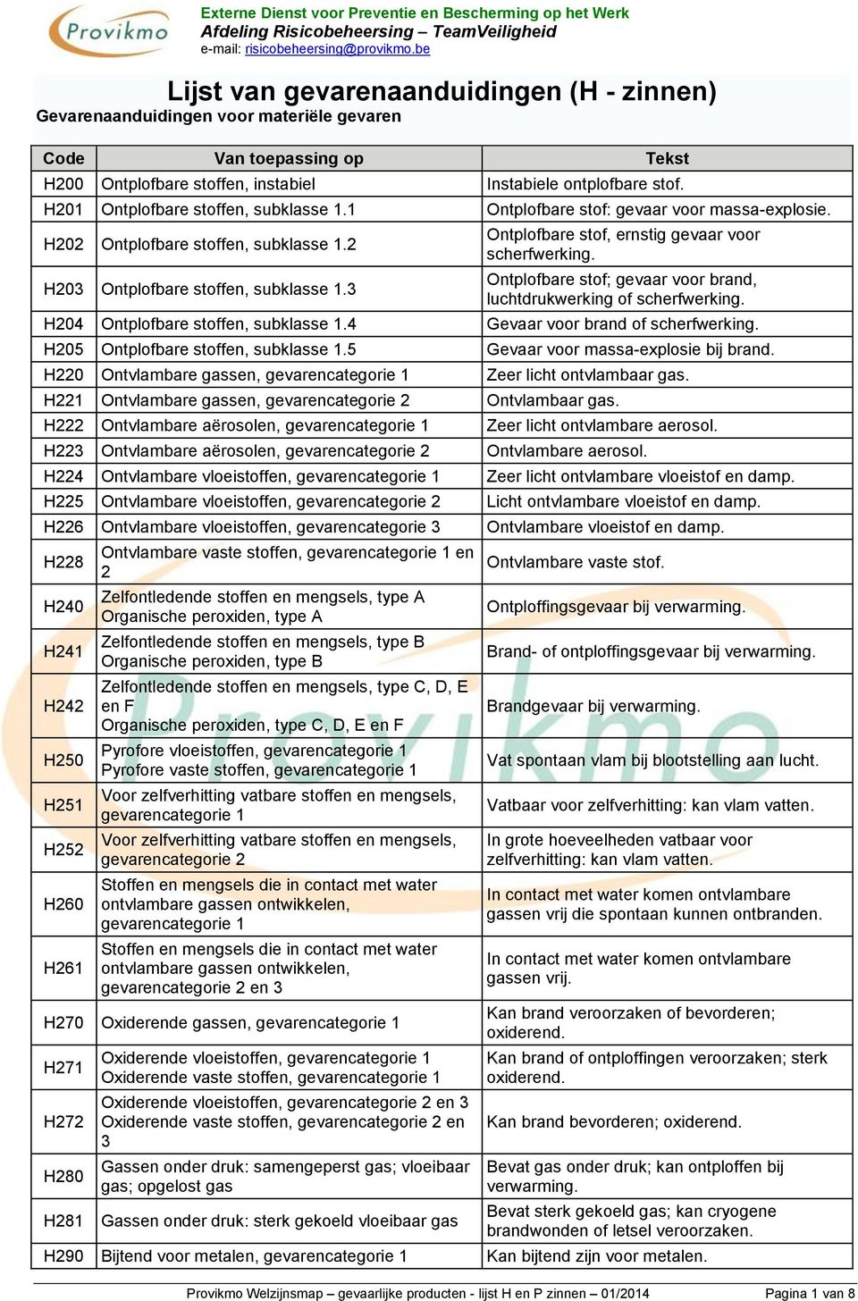 5 H220 Ontvlambare gassen, H221 Ontvlambare gassen, gevarencategorie 2 H222 Ontvlambare aërosolen, H223 Ontvlambare aërosolen, gevarencategorie 2 H224 Ontvlambare vloeistoffen, H225 Ontvlambare