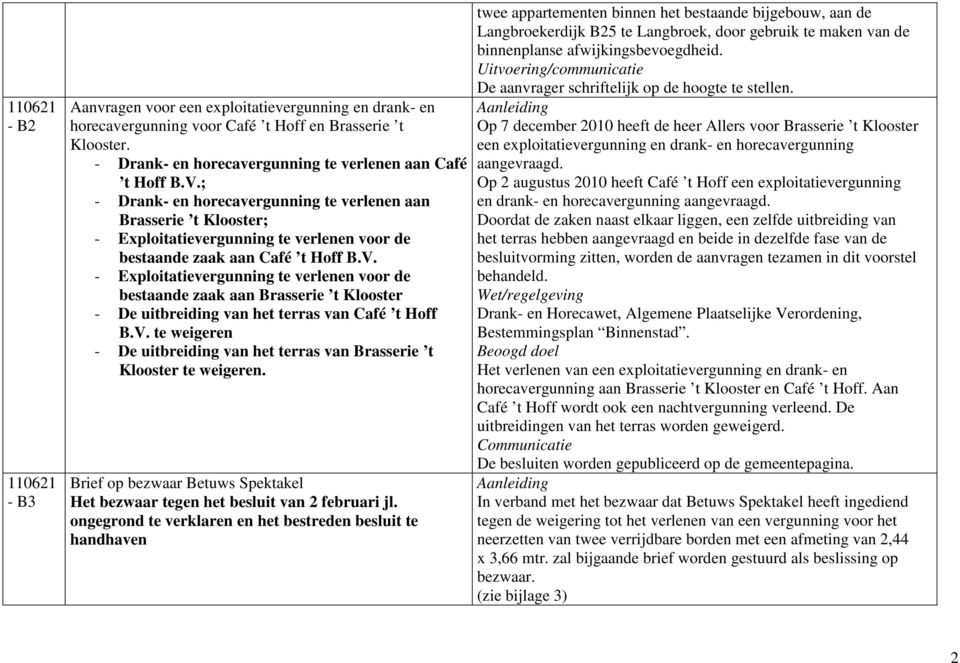 - Exploitatievergunning te verlenen voor de bestaande zaak aan Brasserie t Klooster - De uitbreiding van het terras van Café t Hoff B.V.