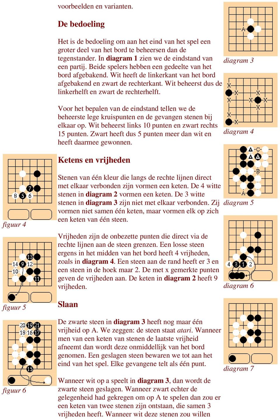 Wit beheerst dus de linkerhelft en zwart de rechterhelft. Voor het bepalen van de eindstand tellen we de beheerste lege kruispunten en de gevangen stenen bij elkaar op.