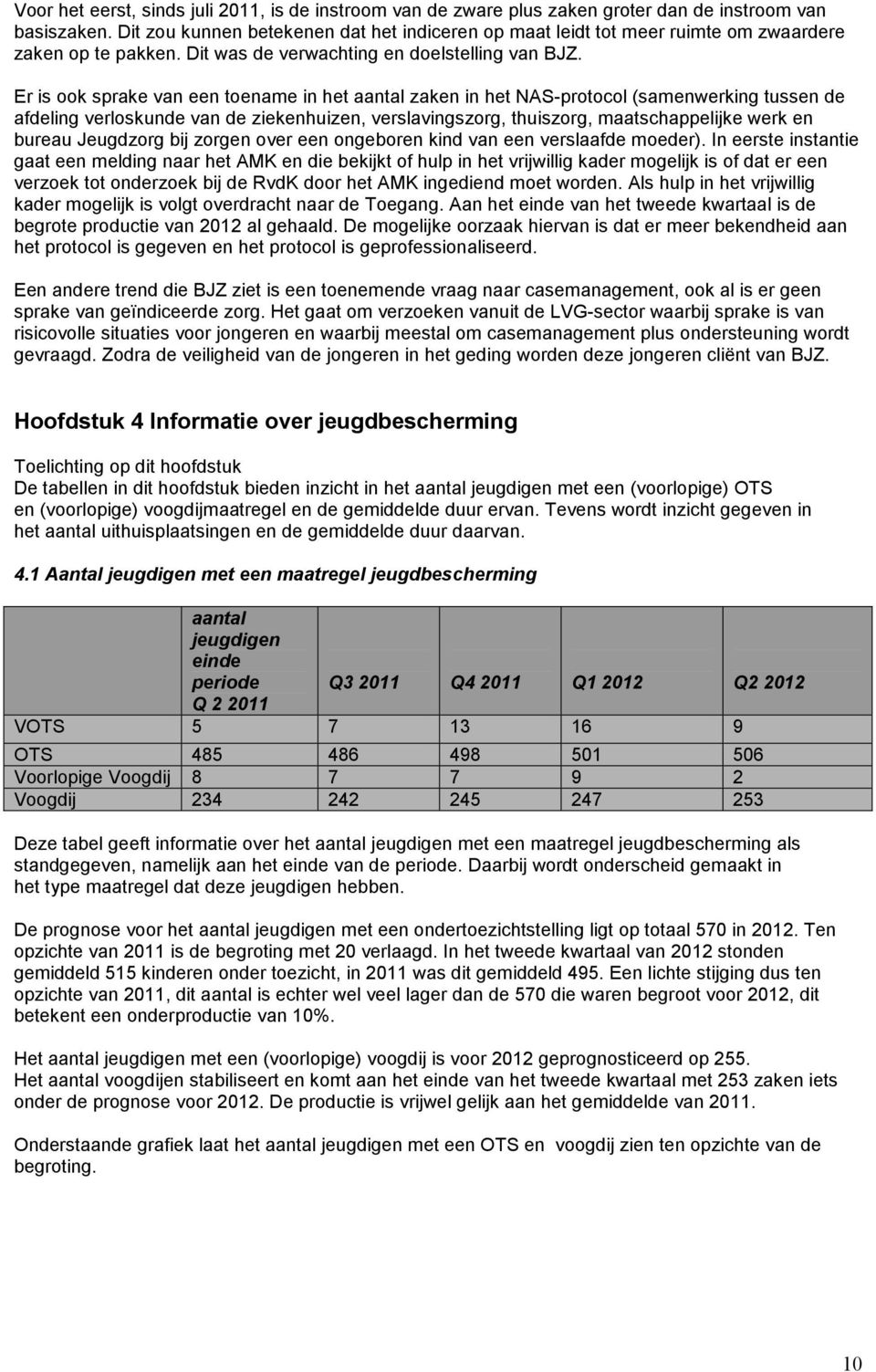 Er is ook sprake van een toename in het aantal zaken in het NAS-protocol (samenwerking tussen de afdeling verloskunde van de ziekenhuizen, verslavingszorg, thuiszorg, maatschappelijke werk en bureau