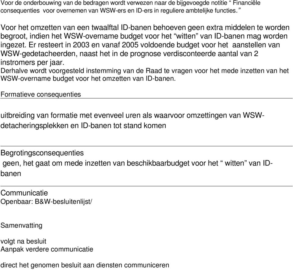 Er resteert in 2003 en vanaf 2005 voldoende budget voor het aanstellen van WSW-gedetacheerden, naast het in de prognose verdisconteerde aantal van 2 instromers per jaar.