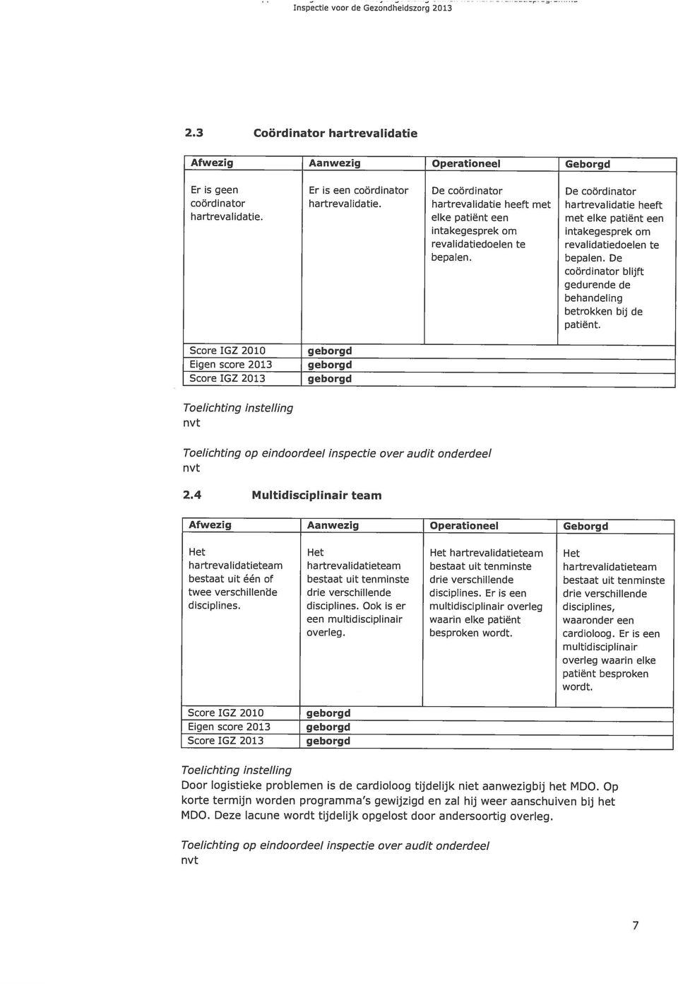 bepalen. De coördinator blijft gedurende de behandeling betrokken bij de patiënt. 2.