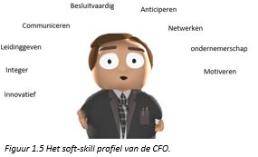 zijn, maar deze missen vaak de soft-skills en controllers die het vak als een hulpmiddel zien en soft-skills goed onder de knie hebben.