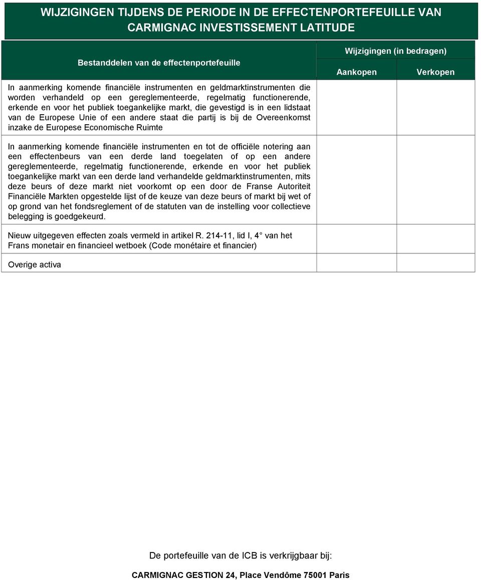 of een andere staat die partij is bij de Overeenkomst inzake de Europese Economische Ruimte Wijzigingen (in bedragen) Aankopen Verkopen In aanmerking komende financiële instrumenten en tot de