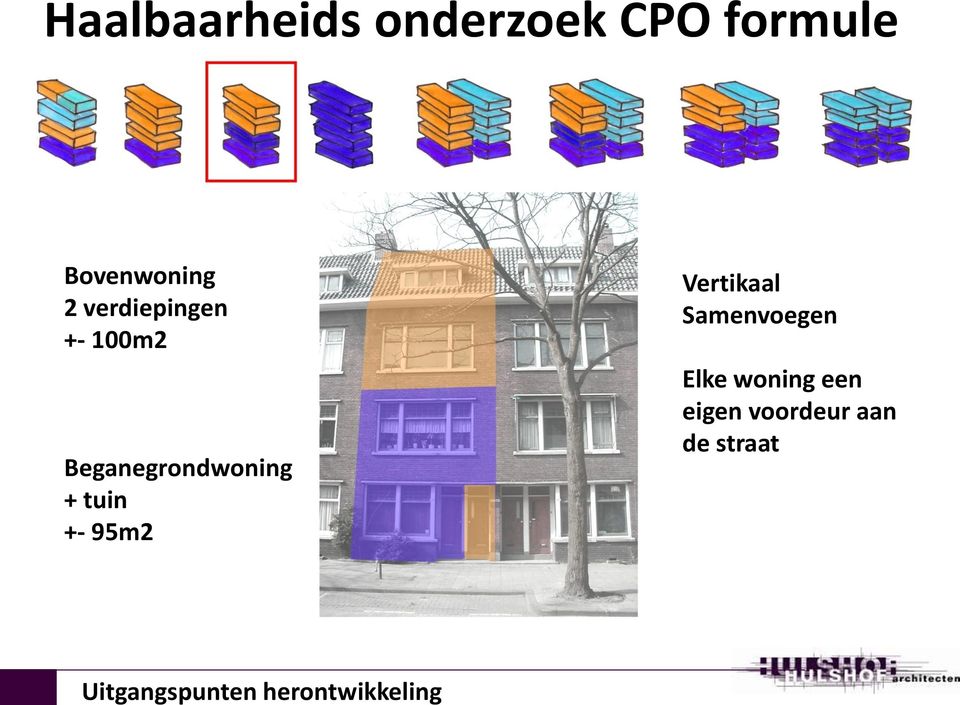 100m2 Beganegrondwoning + tuin +- 95m2 Vertikaal