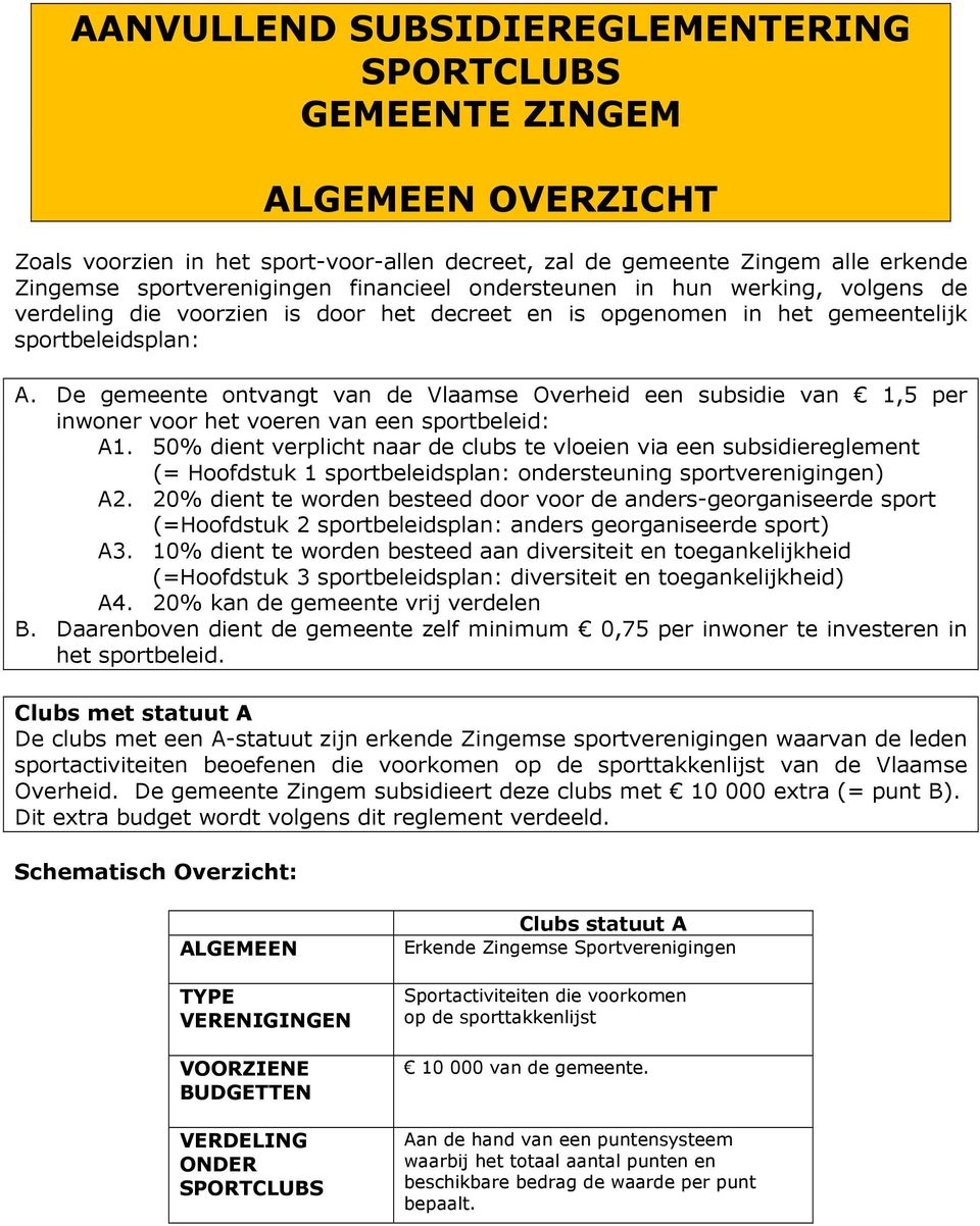 De gemeente ontvangt van de Vlaamse Overheid een subsidie van 1,5 per inwoner voor het voeren van een sportbeleid: A1.