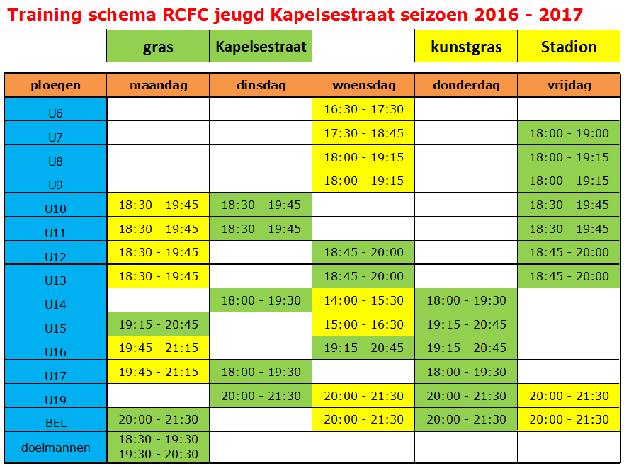 TRAININGSUREN Tot en met U9 : 2 trainingen / week U10 en ouder: 3 trainingen