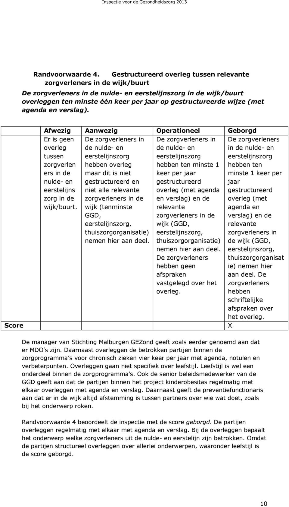 De in de nulde- en hebben overleg maar dit is niet gestructureerd en niet alle relevante in de wijk (tenminste GGD,, thuiszorgorganisatie) nemen hier aan deel.