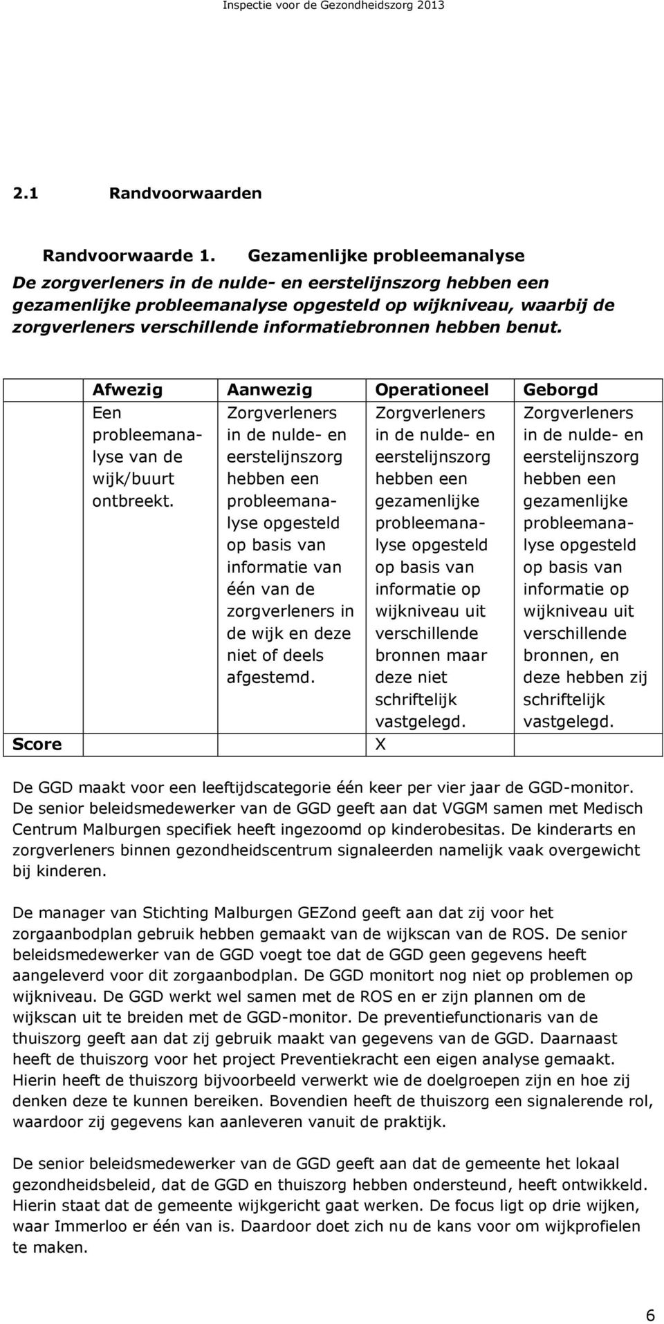 Score Afwezig Aanwezig Operationeel Geborgd Een probleemanalyse van de ontbreekt.