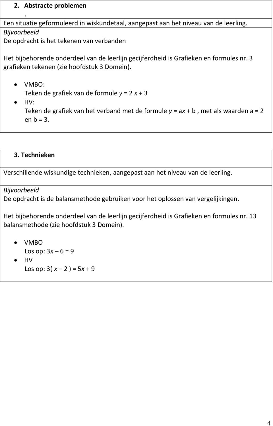 VMBO: Teken de grafiek van de formule y = 2 x + 3 HV: Teken de grafiek van het verband met de formule y = ax + b, met als waarden a = 2 en b = 3. 3. Technieken Verschillende wiskundige technieken, aangepast aan het niveau van de leerling.