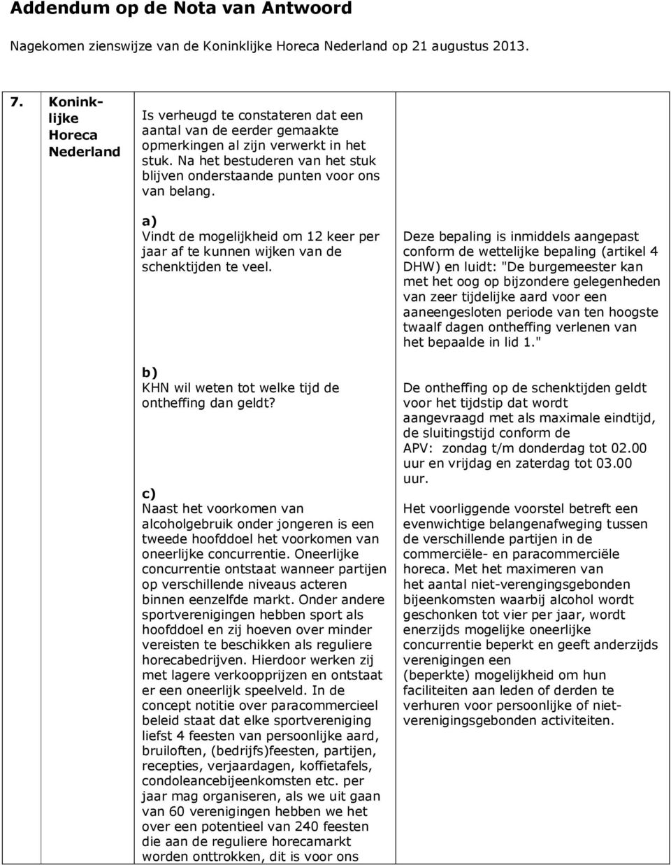 Na het bestuderen van het stuk blijven onderstaande punten voor ons van belang. a) Vindt de mogelijkheid om 12 keer per jaar af te kunnen wijken van de schenktijden te veel.