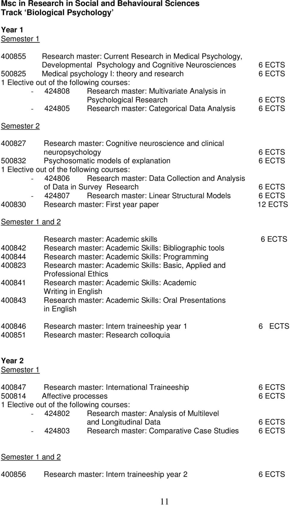 400827 Research master: Cognitive neuroscience and clinical neuropsychology 500832 Psychosomatic models of explanation - 424806 Research master: Data Collection and Analysis of Data in Survey