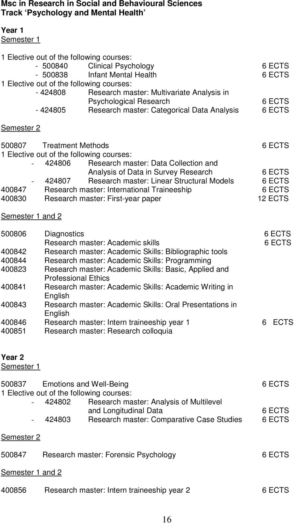 424807 Research master: Linear Structural Models 400847 Research master: International Traineeship 400830 Research master: First-year paper 12 ECTS 500806 Diagnostics Research master: Academic skills