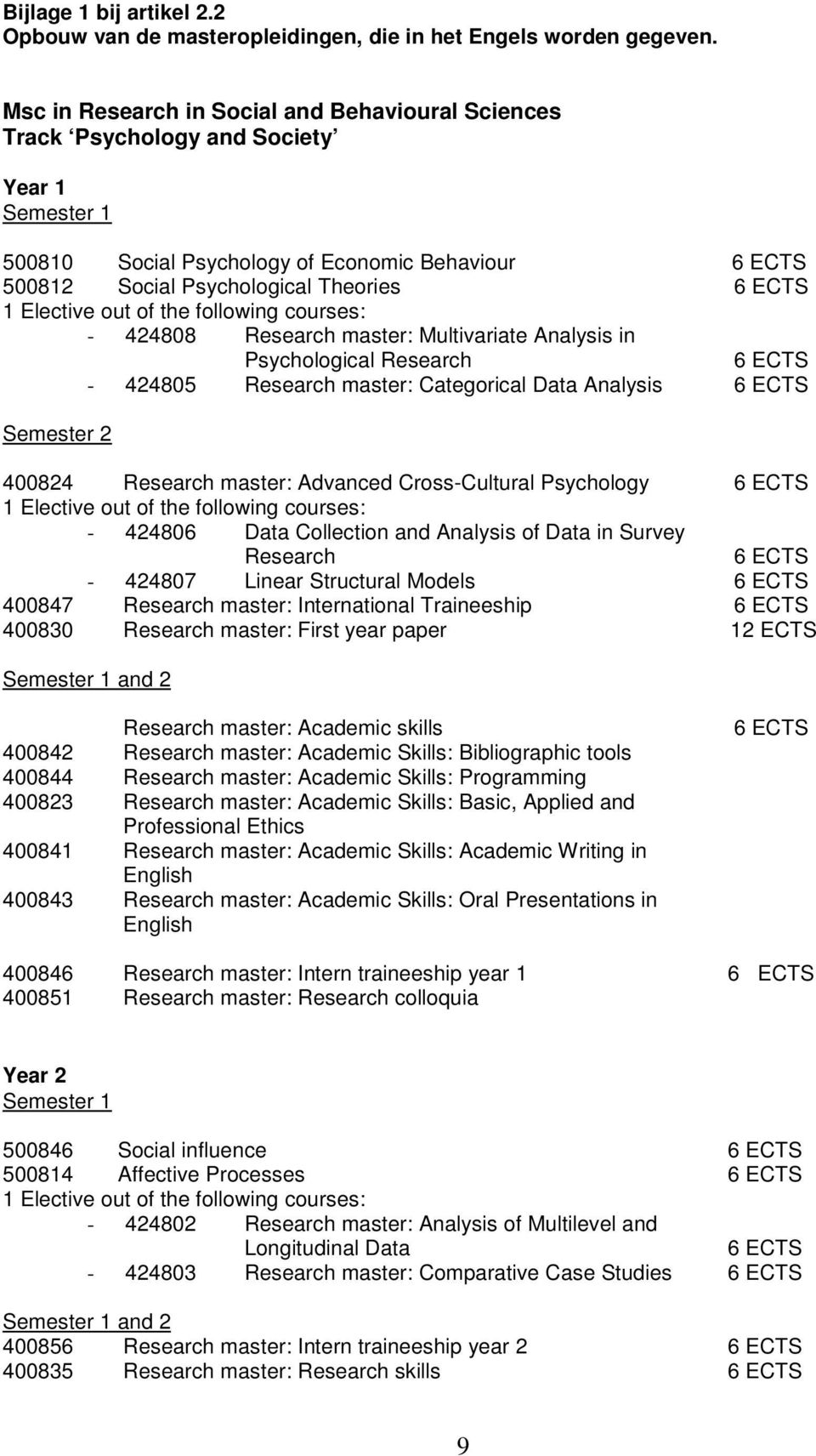 Multivariate Analysis in Psychological Research - 424805 Research master: Categorical Data Analysis Semester 2 400824 Research master: Advanced Cross-Cultural Psychology - 424806 Data Collection and