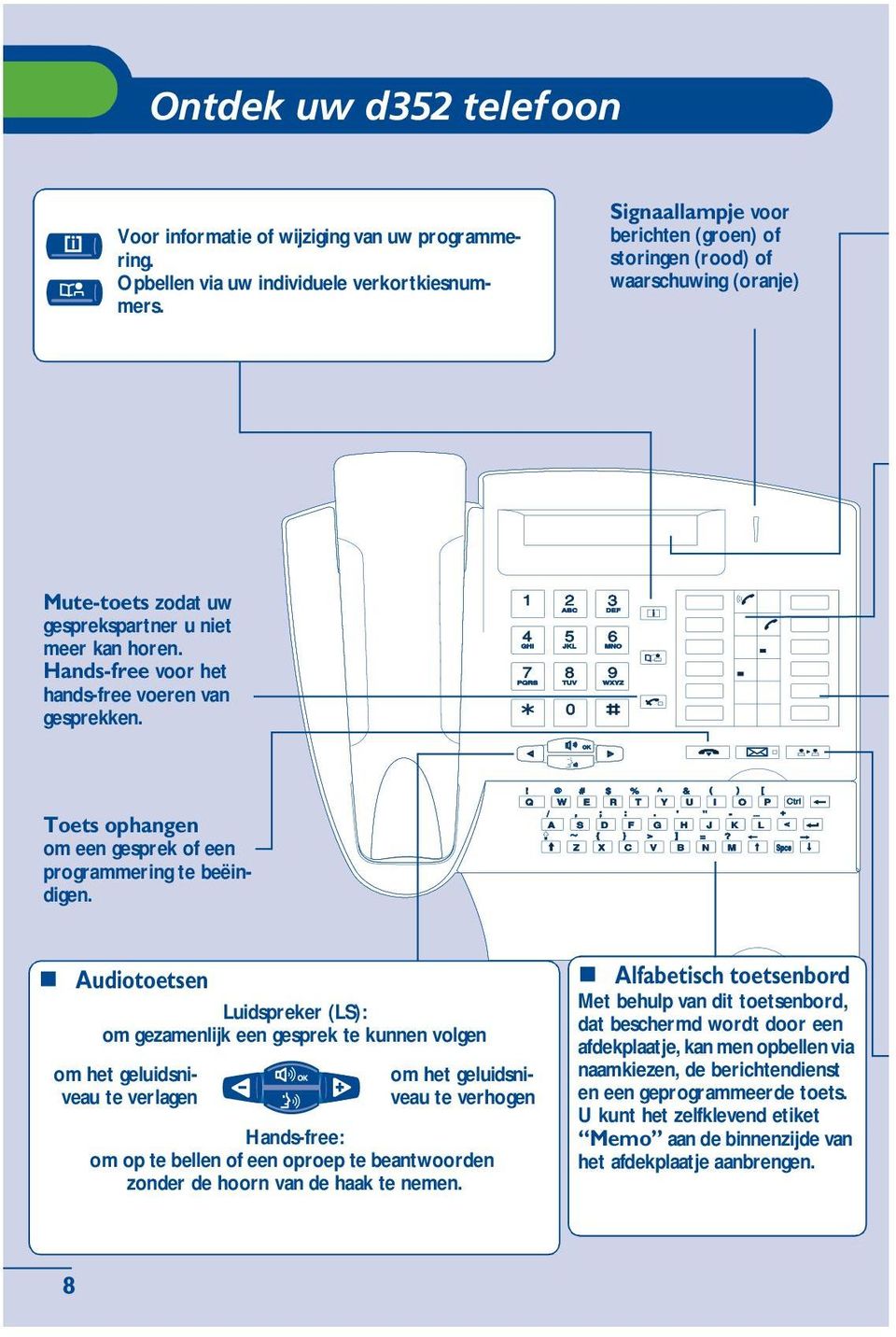 Toets ophangen om een gesprek of een programmering te beëindigen.