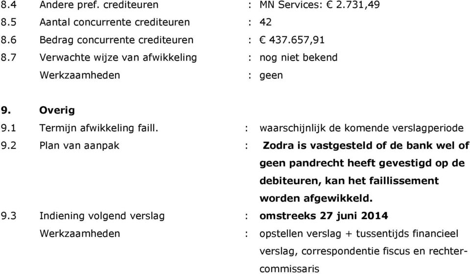 2 Plan van aanpak : Zodra is vastgesteld of de bank wel of geen pandrecht heeft gevestigd op de debiteuren, kan het faillissement worden