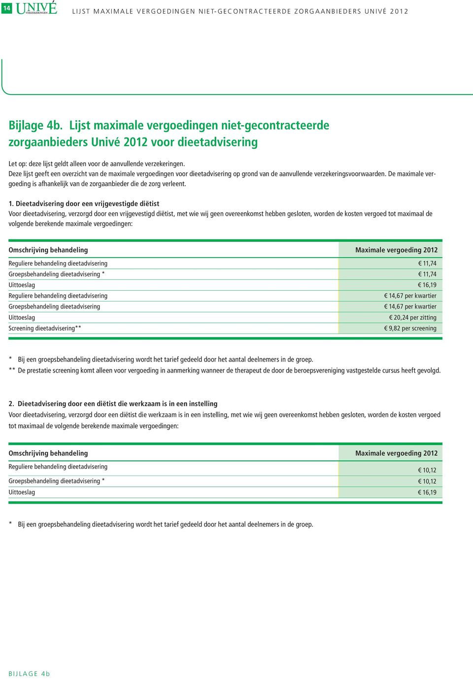 Deze lijst geeft een overzicht van de maximale vergoedingen voor dieetadvisering op grond van de aanvullende verzekeringsvoorwaarden.