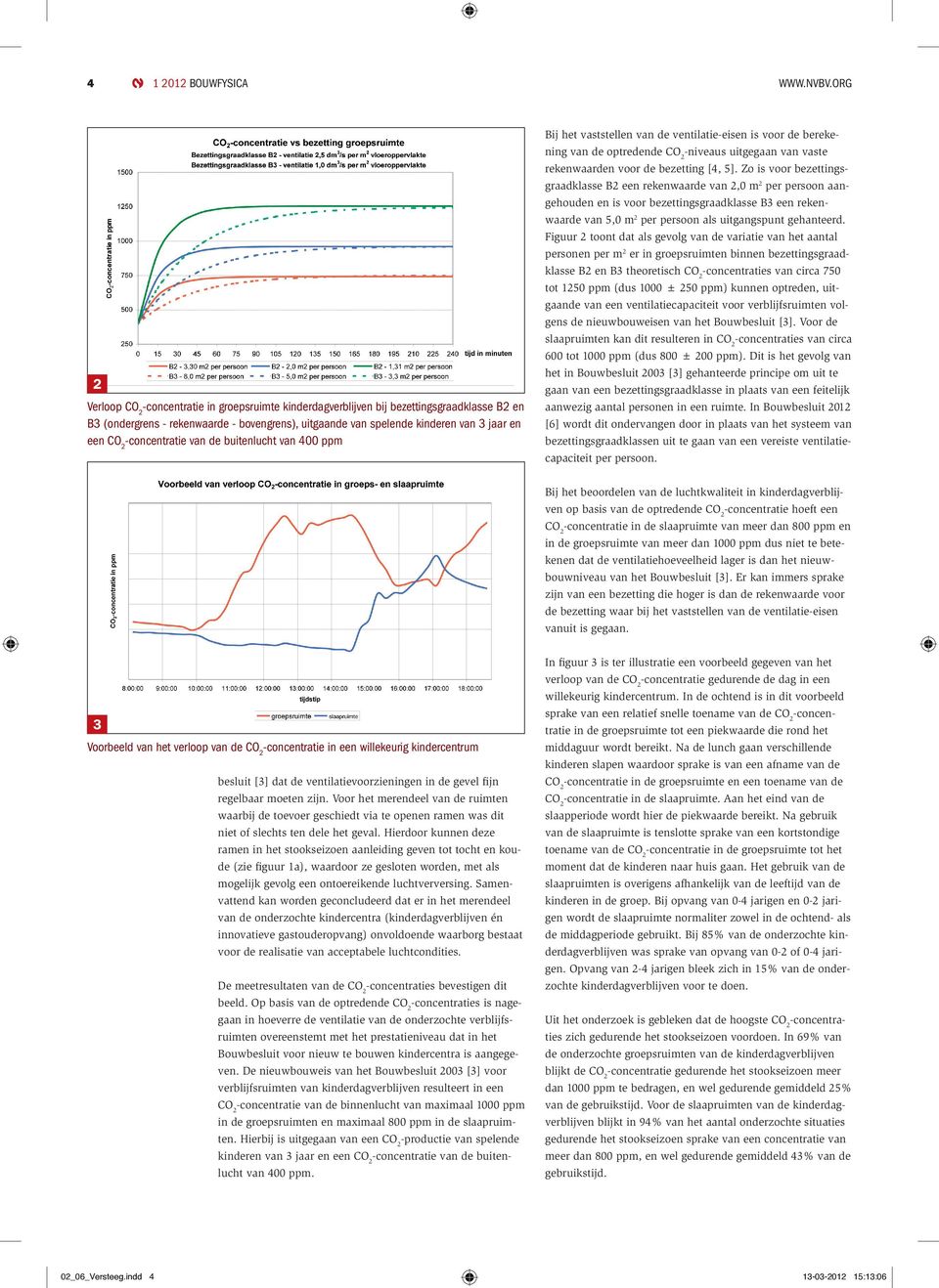 de buitenlucht van 400 ppm Bij het vaststellen van de ventilatie-eisen is voor de berekening van de optredende -niveaus uitgegaan van vaste rekenwaarden voor de bezetting [4, 5].