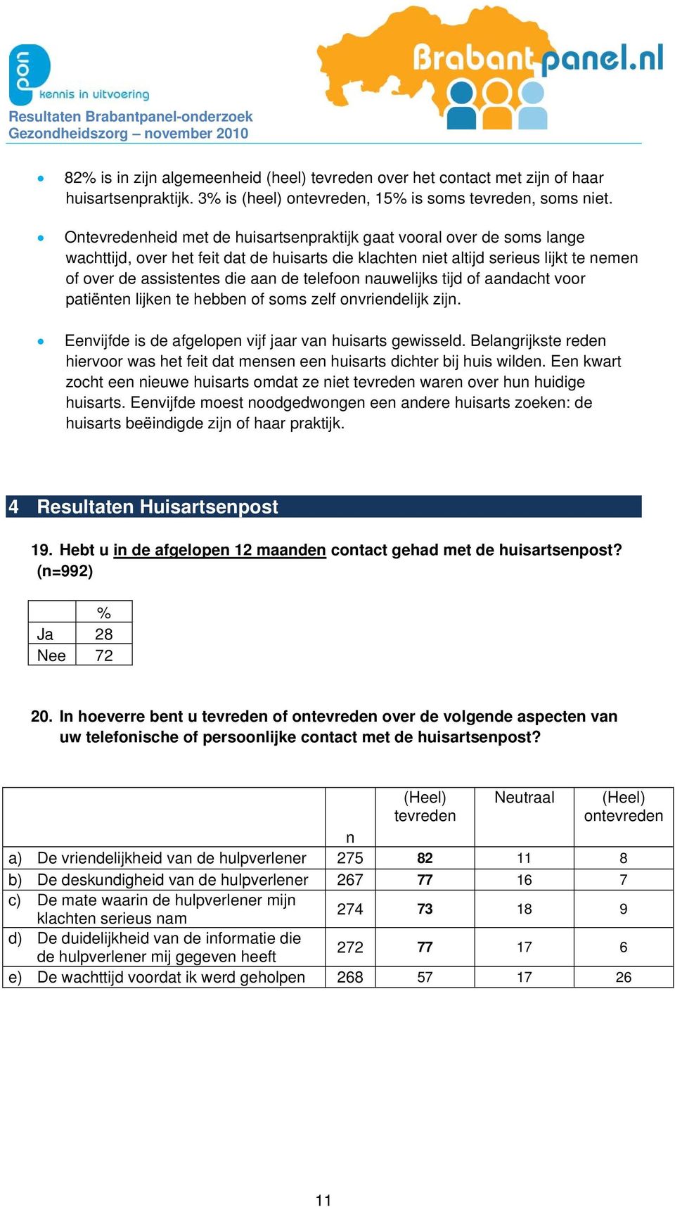 telefoon nauwelijks tijd of aandacht voor patiënten lijken te hebben of soms zelf onvriendelijk zijn. Eenvijfde is de afgelopen vijf jaar van huisarts gewisseld.