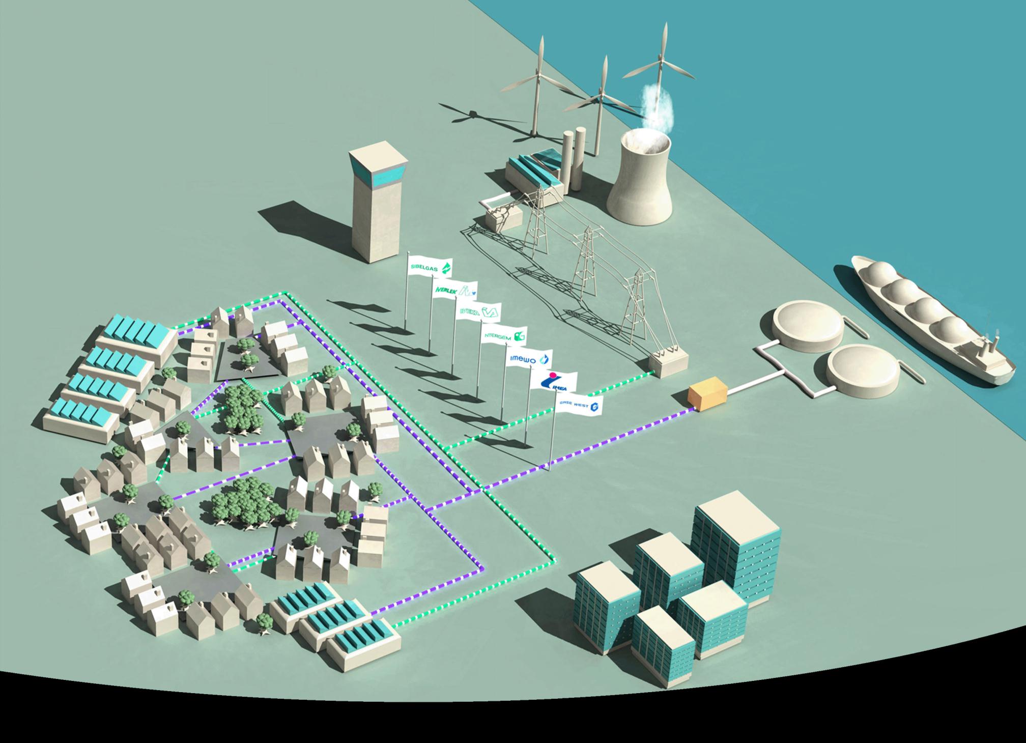 Situering Eandis in energiemarkt CREG / VREG