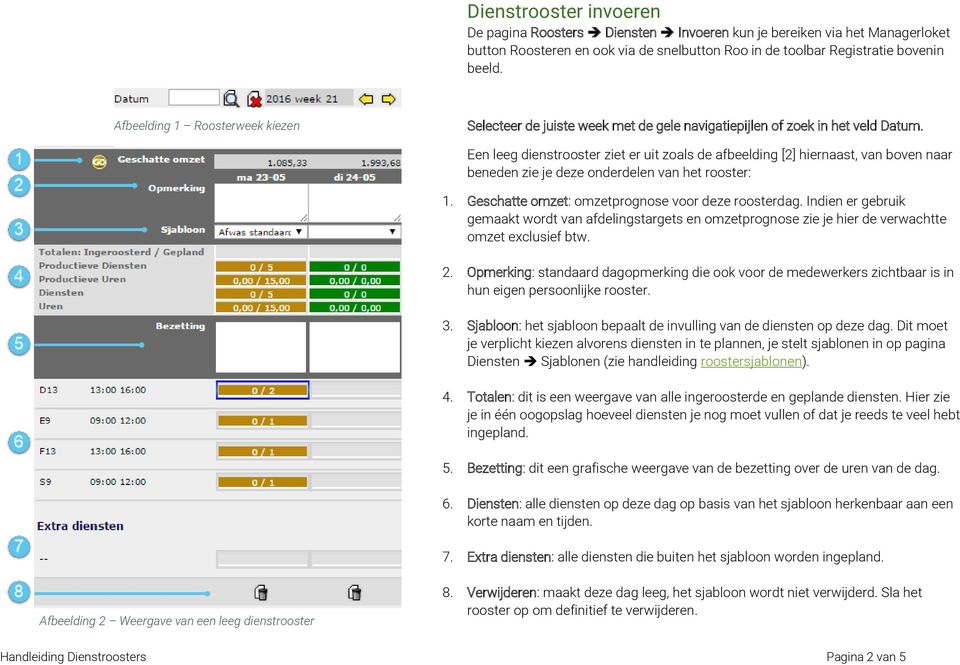 Een leeg dienstrooster ziet er uit zoals de afbeelding [2] hiernaast, van boven naar beneden zie je deze onderdelen van het rooster: 1. Geschatte omzet: omzetprognose voor deze roosterdag.