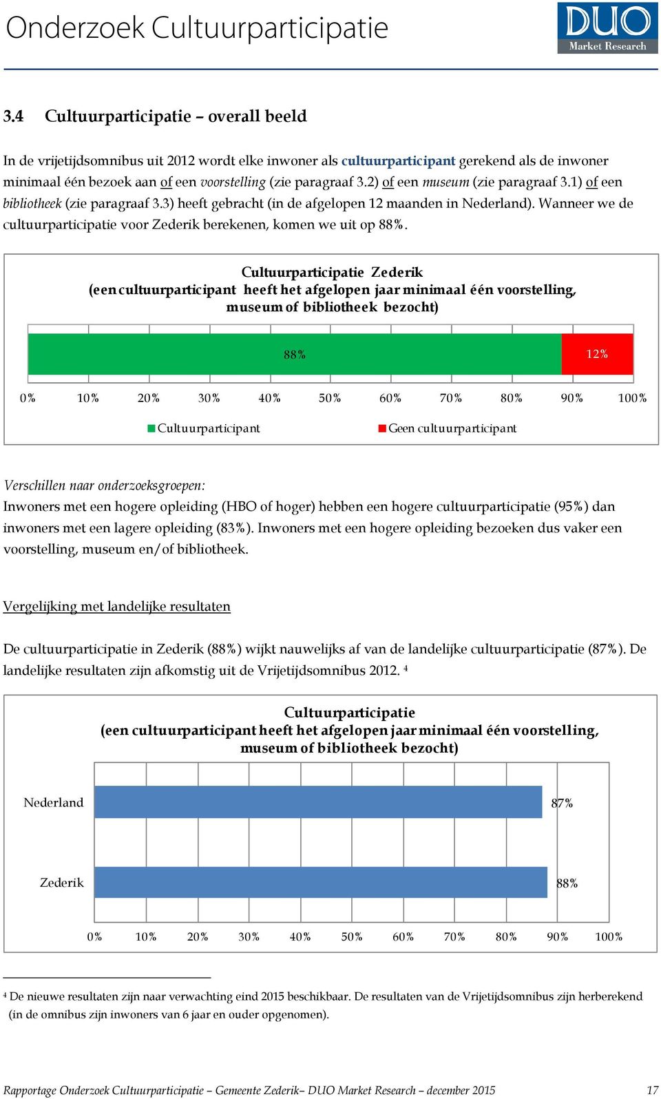 Wanneer we de cultuurparticipatie voor berekenen, komen we uit op 88%.