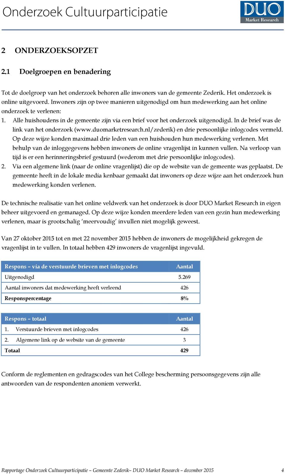 In de brief was de link van het onderzoek (www.duomarketresearch.nl/zederik) en drie persoonlijke inlogcodes vermeld.