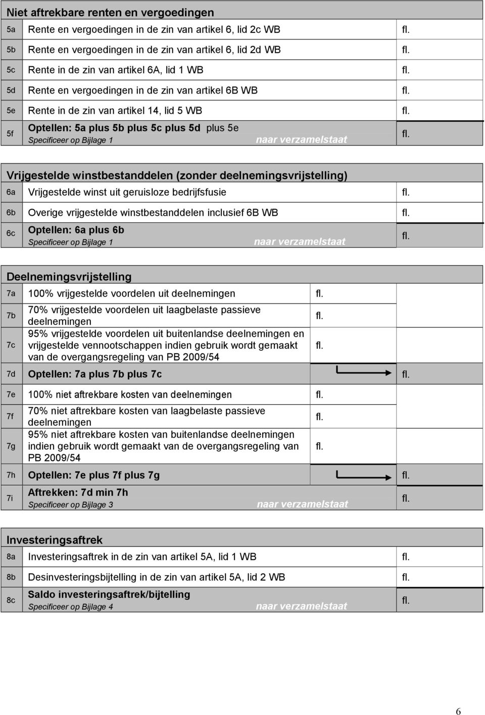 winstbestanddelen (zonder deelnemingsvrijstelling) 6a Vrijgestelde winst uit geruisloze bedrijfsfusie 6b Overige vrijgestelde winstbestanddelen inclusief 6B WB 6c Optellen: 6a plus 6b Specificeer op